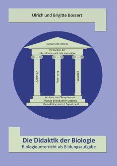 eBook: Die Didaktik der Biologie - Biologieunterricht als Bildungsaufgabe