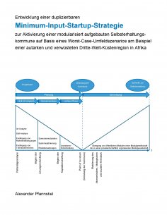 eBook: Entwicklung einer duplizierbaren Minimum-Input-Startup-Strategie zur Aktivierung einer modularisiert