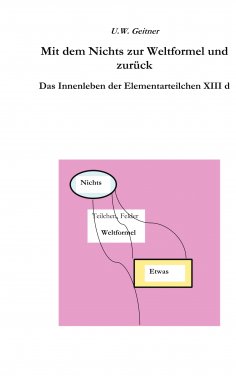ebook: Vom Nichts zur Weltformel und zurück
