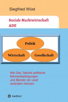 ebook: Soziale Marktwirtschaft ADE
