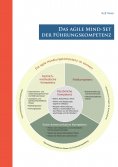ebook: Das agile Mind - Set der Führungskompetenz