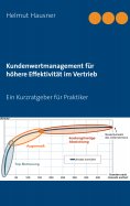 ebook: Kundenwertmanagement für höhere Effektivität im Vertrieb
