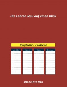 eBook: Die Lehren Jesu auf einen Blick