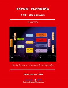 ebook: Export Planning