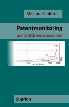 eBook: Patentmonitoring als Wettbewerbsvorteil