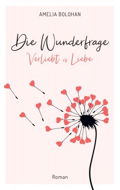 ebook: Die Wunderfrage