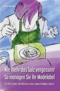 eBook: Nie mehr das Salz vergessen! So managen Sie Ihr Modelabel
