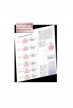 eBook: The Duty for Sponor Oversight in Clinical Trials