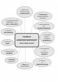 eBook: Handbuch Agroforstwirtschaft