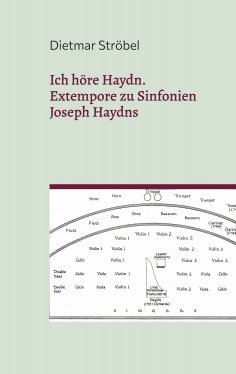 eBook: Ich höre Haydn.