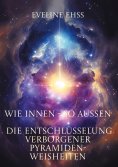 eBook: WIE INNEN - SO AUSSEN