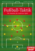 eBook: Fußball-Taktik