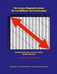 eBook: Die besten Diagonal-Systeme für EuroMillions und EuroJackpot