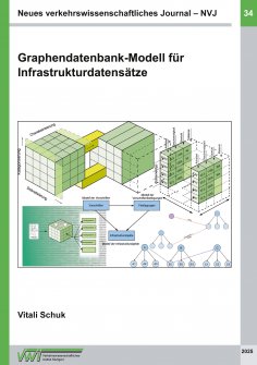 eBook: Neues verkehrswissenschaftliches Journal NVJ - Ausgabe 34