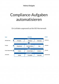 eBook: Compliance Aufgaben Automatisieren