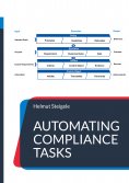 ebook: Automating Compliance Tasks