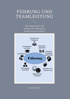 eBook: Führung und Teamleistung