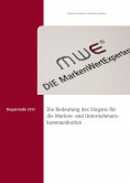 eBook: Sloganstudie 2012