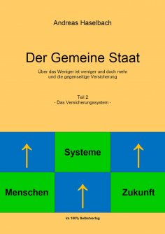 eBook: Der Gemeine Staat -Teil 2- Das Versicherungssystem-