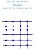 ebook: Straktur