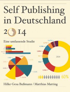 eBook: Self Publishing in Deutschland 2014