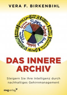 eBook: Das innere Archiv