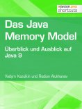 ebook: Das Java Memory Model