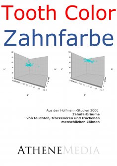 eBook: Zahnfarbräume von feuchten, trockeneren und trockenen menschlichen Zähnen