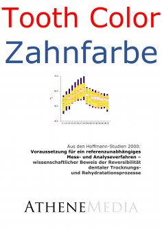 ebook: Voraussetzung für ein referenzunabhängiges Mess- und Analyseverfahren (2000)