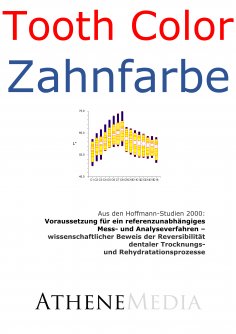 eBook: Voraussetzung für ein referenzunabhängiges Mess- und Analyseverfahren (2000)