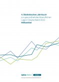 eBook: 4. Statistisches Jahrbuch zur gesundheitsfachberuflichen Lage in Deutschland 2022