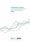 eBook: 4. Statistisches Jahrbuch zur gesundheitsfachberuflichen Lage in Deutschland 2022