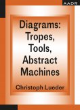 eBook: Diagrams: Tropes, Tools, Abstract Machines