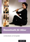 eBook: Übemethodik für Bläser