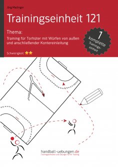 eBook: Training für Torhüter mit Würfen von außen und anschließender Kontereinleitung (TE 121)