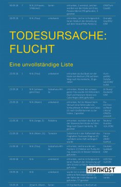 eBook: Todesursache: Flucht