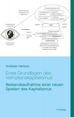 eBook: Erste Grundlagen des Verhaltenskapitalismus