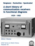 eBook: A short history of radio communication receivers in functional diagrams