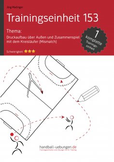 ebook: Druckaufbau über Außen und Zusammenspiel mit dem Kreisläufer (Mismatch) (TE 153)