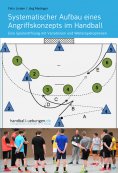 eBook: Systematischer Aufbau eines Angriffskonzepts im Handball