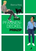 ebook: Das Pfannendeckel Prinzip