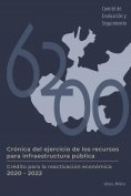 eBook: Crónica del ejercicio de los recursos para infraestructura pública