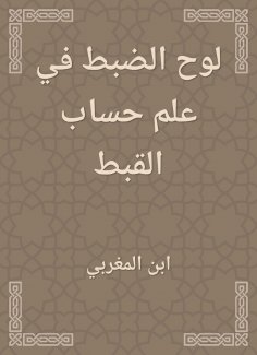 eBook: Setting panel in Coptic account