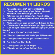 eBook: Resumen y Ejercicios de 14 Libros: Controle su destino, Padre rico padre pobre, el método Lean Start