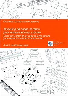 ebook: Marketing de bases de datos para emprendedores y pymes