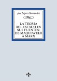 ebook: La teoría del Estado en sus fuentes: de Maquiavelo a Marx