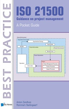 eBook: ISO 21500 Guidance on project management - A Pocket Guide