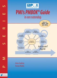 eBook: PMI’s PMBOK® Guide in een notendop - 2de druk