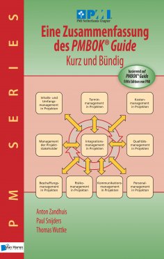 eBook: Eine Zusammenfassung des PMBOK® Guide  5th Edition - Kurz und Bündig