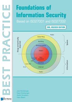 eBook: Foundations of Information Security Based on ISO27001 and ISO27002 - 3rd revised edition